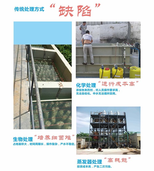 传统废水处理方式的缺陷