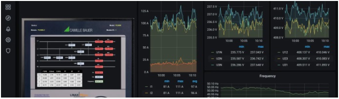 SMARTCOLLECTSC²
