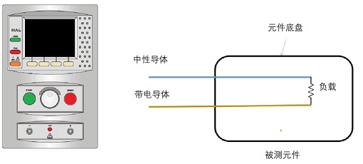 HAL101高压绝缘测试