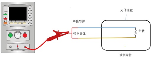 HAL102高压绝缘测试