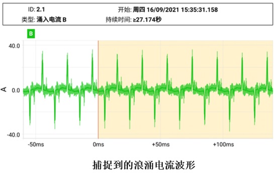 Fluke1777捕捉到的浪涌电流波形