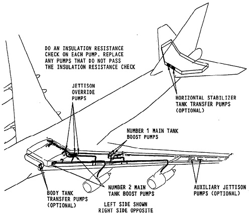 METRAHIT ISO AERO飞机检修
