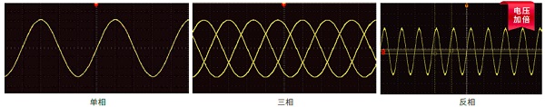 IT7800单相三相反相功能