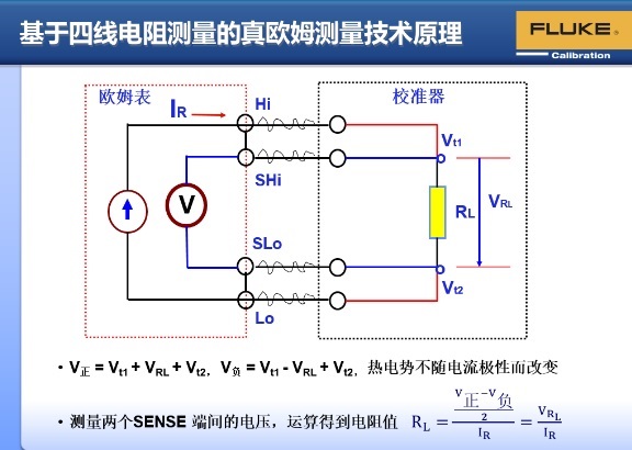 消除热电势影响后的电阻值