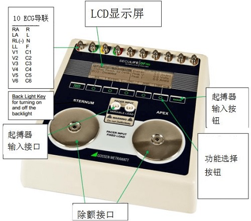 除颤器分析仪