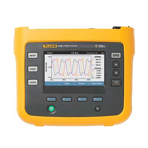 Fluke 1738
