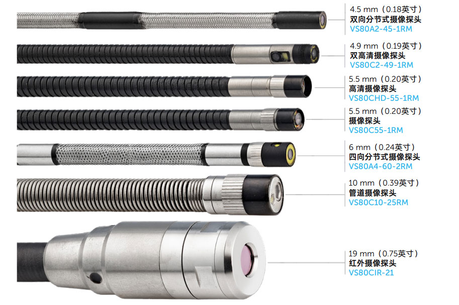 FLIR VS80系列工业内窥镜套件