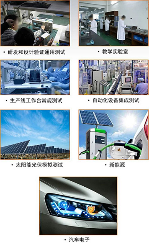 TH6600系列应用领域