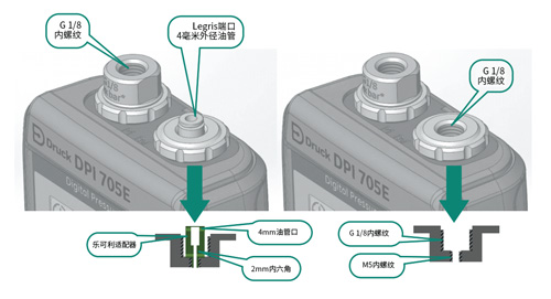 DPI705E适配器介绍