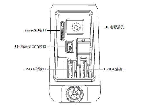 Vanta系列连接