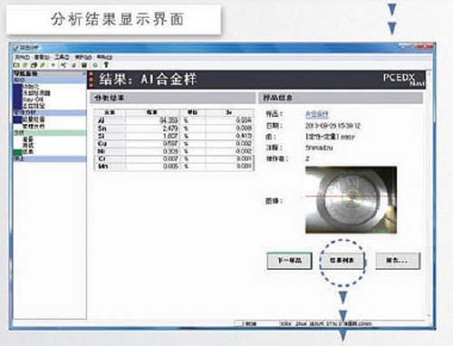 EDX-8100分析结果显示界面