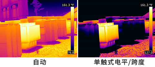 FLIR E8 Pro的单触式电平/跨度功能