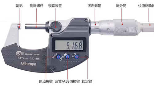 MDC-50MX数显千分尺简介