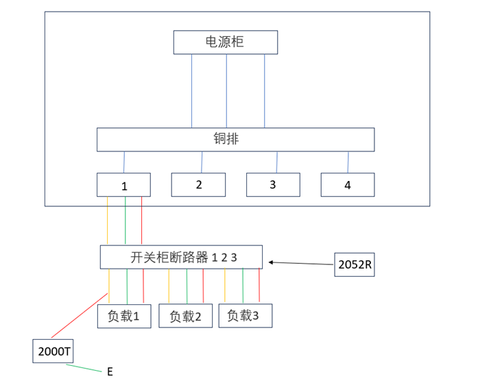 寻线仪测试的简易线路图