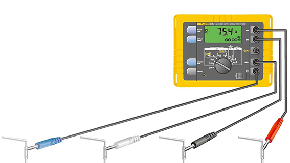 Fluke1623-2 KIT接地电阻测试仪