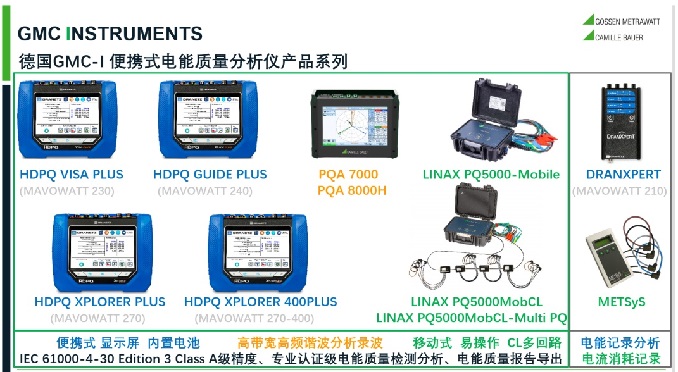德国GMC-I便携电能质量分析仪