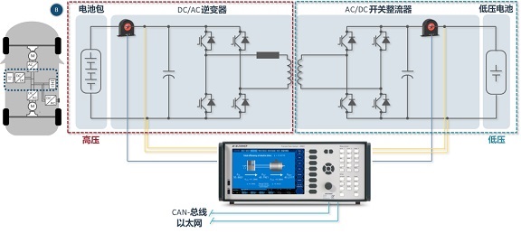 用于低压电池和或辅助电源的独立DC-DC变换器的高精度功率测量方案