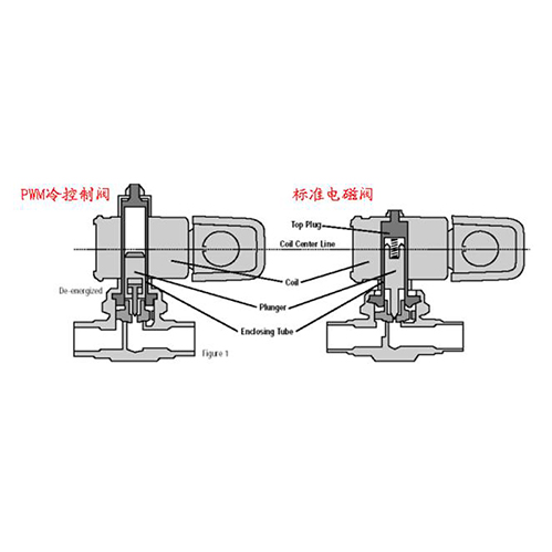 PFOTEK TEK-80L-3P冷热冲击试验箱