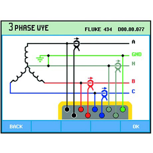 FLUKE 437-II三相电能质量分析仪
