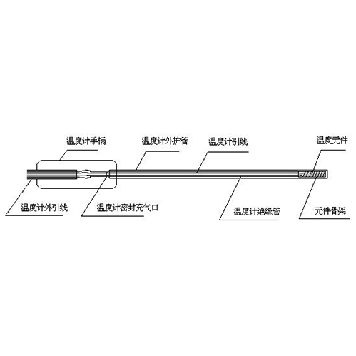 PFOTEK-2785-0铂电阻温度计