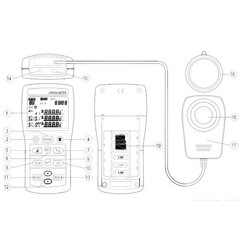 TES-136色度照度计