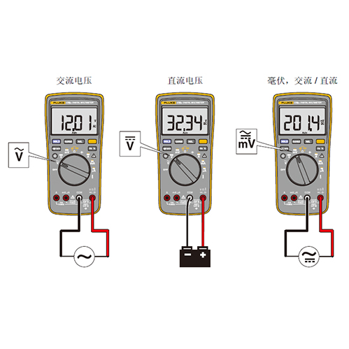 FLUKE15B+经济型数字万用表