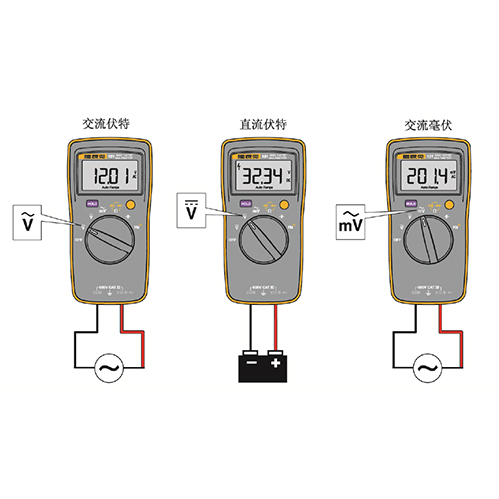 FLUKE101数字万用表