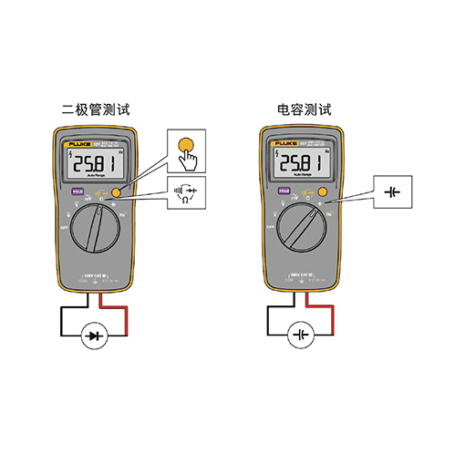 FLUKE101数字万用表