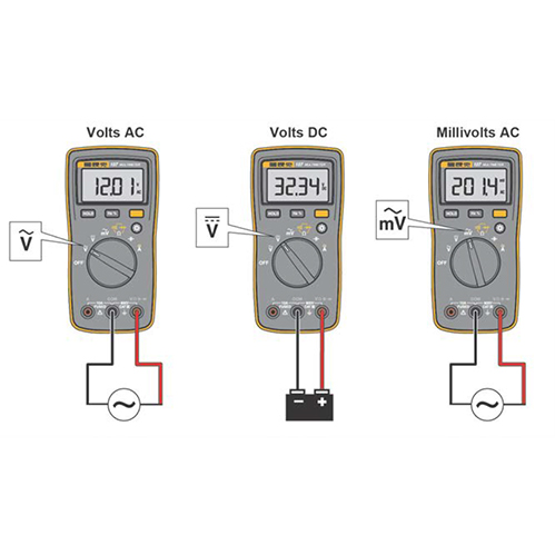 FLUKE106掌上数字万用表
