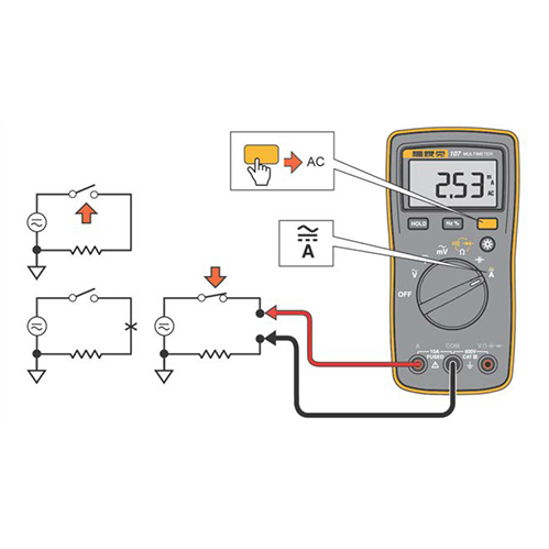 FLUKE106掌上数字万用表