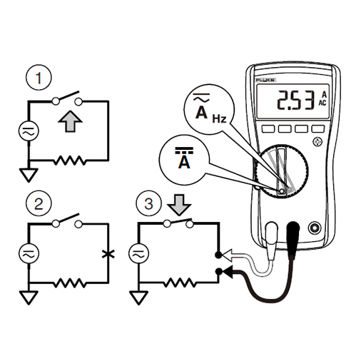 FLUKE117C掌上型真有效值数字万用表