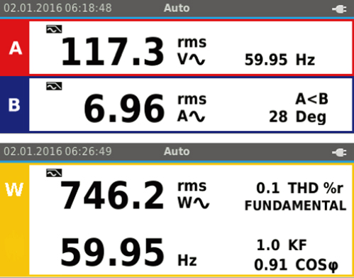 FLUKE125B示波表