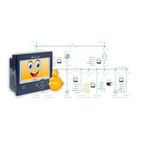 GMC-I LINAX PQ1000在线电能质量监测仪表