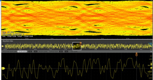 MSO64数字测量仪器