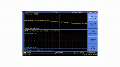 TBS1000B Series TrendPlot Measurement Recording